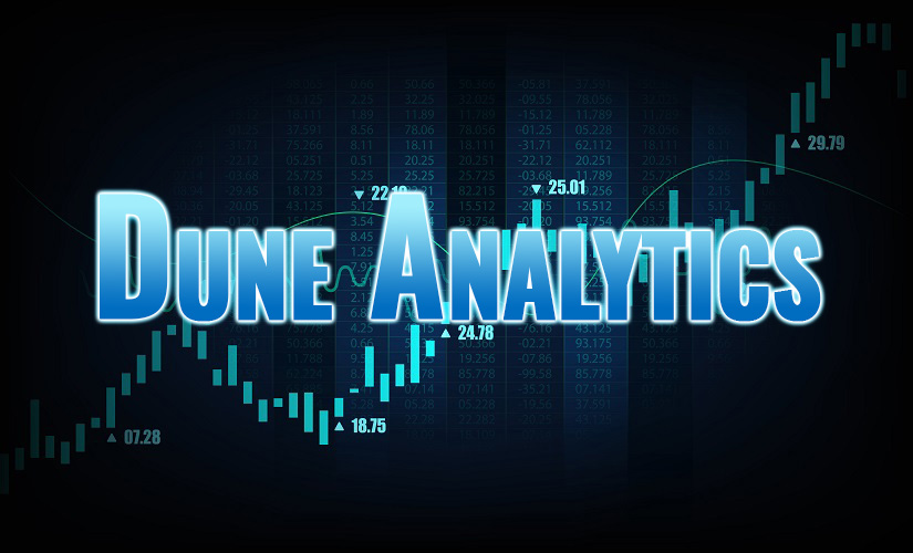 Dune analytics