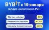 Bybit ввел комиссии на P2P